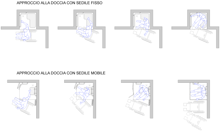 13-Approccio-doccia