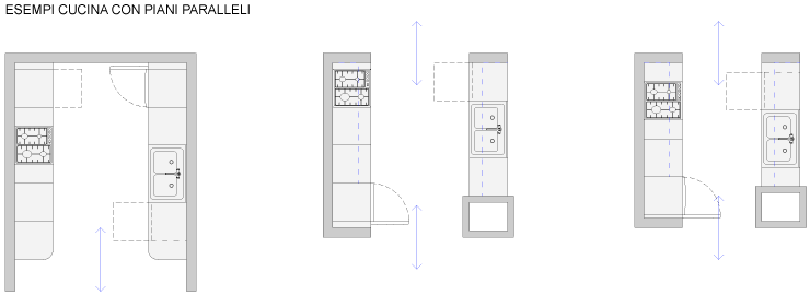 06-Cucina PARALLELA