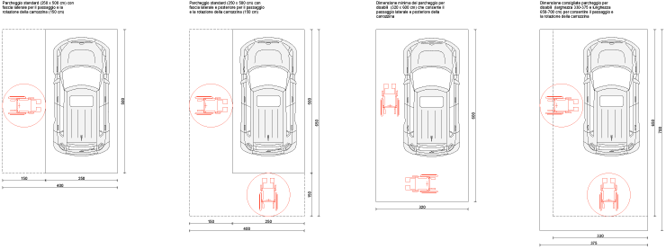 Autorimesse E Parcheggi