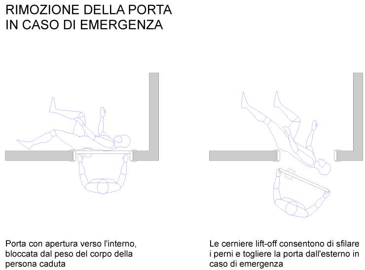 06-Rimozione-porta