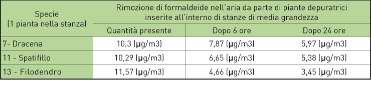 FIGURA-2